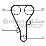 Ременный комплект CONTITECH CT787K1