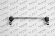 Стойка MONROE L10616