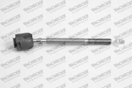 Шарнир MONROE L15210