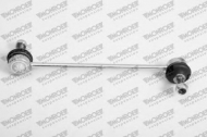 Стойка MONROE L16601