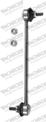 Стойка MONROE L16602