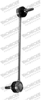 Стойка MONROE L16605