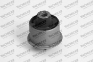 Подвеска MONROE L50812