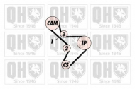 Ремень QUINTON HAZELL QTB209