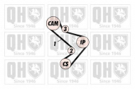 Ременный комплект QUINTON HAZELL QBK133