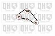 Ремень QUINTON HAZELL QTB176