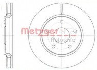 Тормозной диск METZGER 61393.10