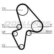 Ремень ROULUNDS RUBBER RR1189
