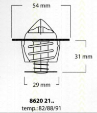 Термостат TRISCAN 8620 2191