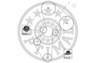 Ременный комплект OPTIMAL SK-1622