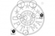 Ременный комплект OPTIMAL SK-1635