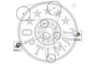 Ременный комплект OPTIMAL SK-1646