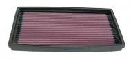 Фильтр K&N Filters 33-2819