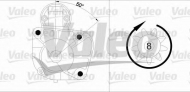 Стартер VALEO 455876