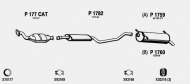 Глушитель FENNO CI220