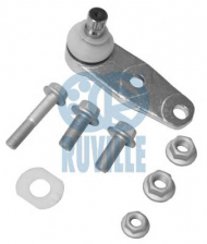 Шарнир RUVILLE 915590