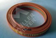 Фильтр MULLER FILTER PA117
