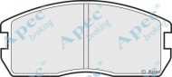 Комплект тормозных колодок APEC braking PAD437