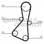 Ремень CONTITECH CT614