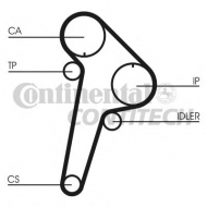 Ремень CONTITECH CT891