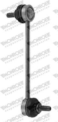 Стойка MONROE L12605