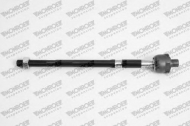 Шарнир MONROE L21203