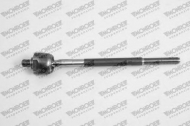 Шарнир MONROE L24217