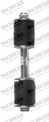 Комплект стабилизатора MONROE L24300
