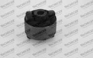 Подвеска MONROE L25815