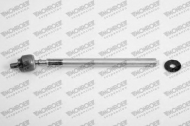 Шарнир MONROE L28203