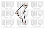 Ремень QUINTON HAZELL QTB575