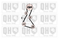 Ременный комплект QUINTON HAZELL QBK145