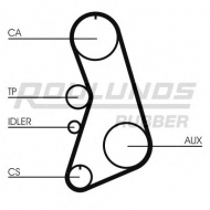 Ремень ROULUNDS RUBBER RR1227