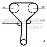 Ремень ROULUNDS RUBBER RR1135
