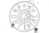Ременный комплект OPTIMAL SK-1080