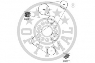 Ременный комплект OPTIMAL SK-1163