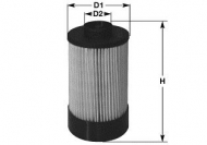 Фильтр CLEAN FILTERS MG1654