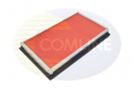 Фильтр COMLINE CNS12243