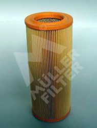 Фильтр MULLER FILTER PA310