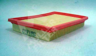 Фильтр MULLER FILTER PA3180