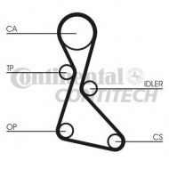 Ремень CONTITECH CT553