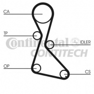 Ремень CONTITECH CT684