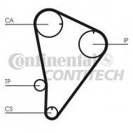 Ремень CONTITECH CT601