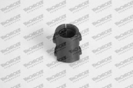 Подвеска MONROE L28828