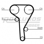 Ремень ROULUNDS RUBBER RR1068
