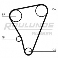 Ремень ROULUNDS RUBBER RR1313