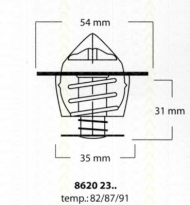 Термостат TRISCAN 8620 2387