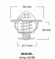 Термостат TRISCAN 8620 8088