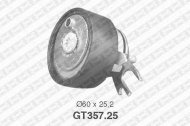 Ролик SNR GT357.25