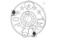 Ременный комплект OPTIMAL SK-1144